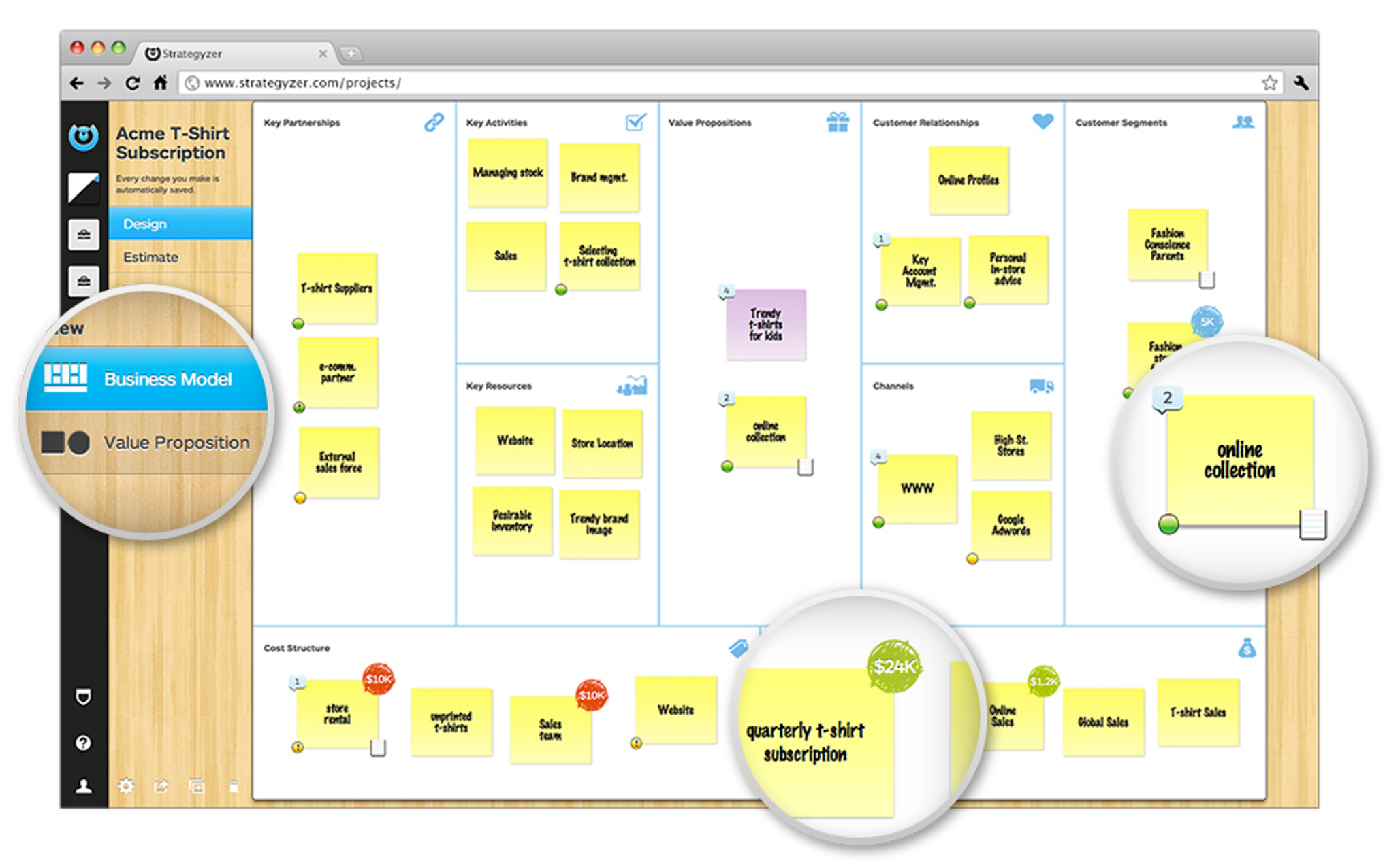 Osterwalder explaining the Business Model Canvas in 6 Minutes 