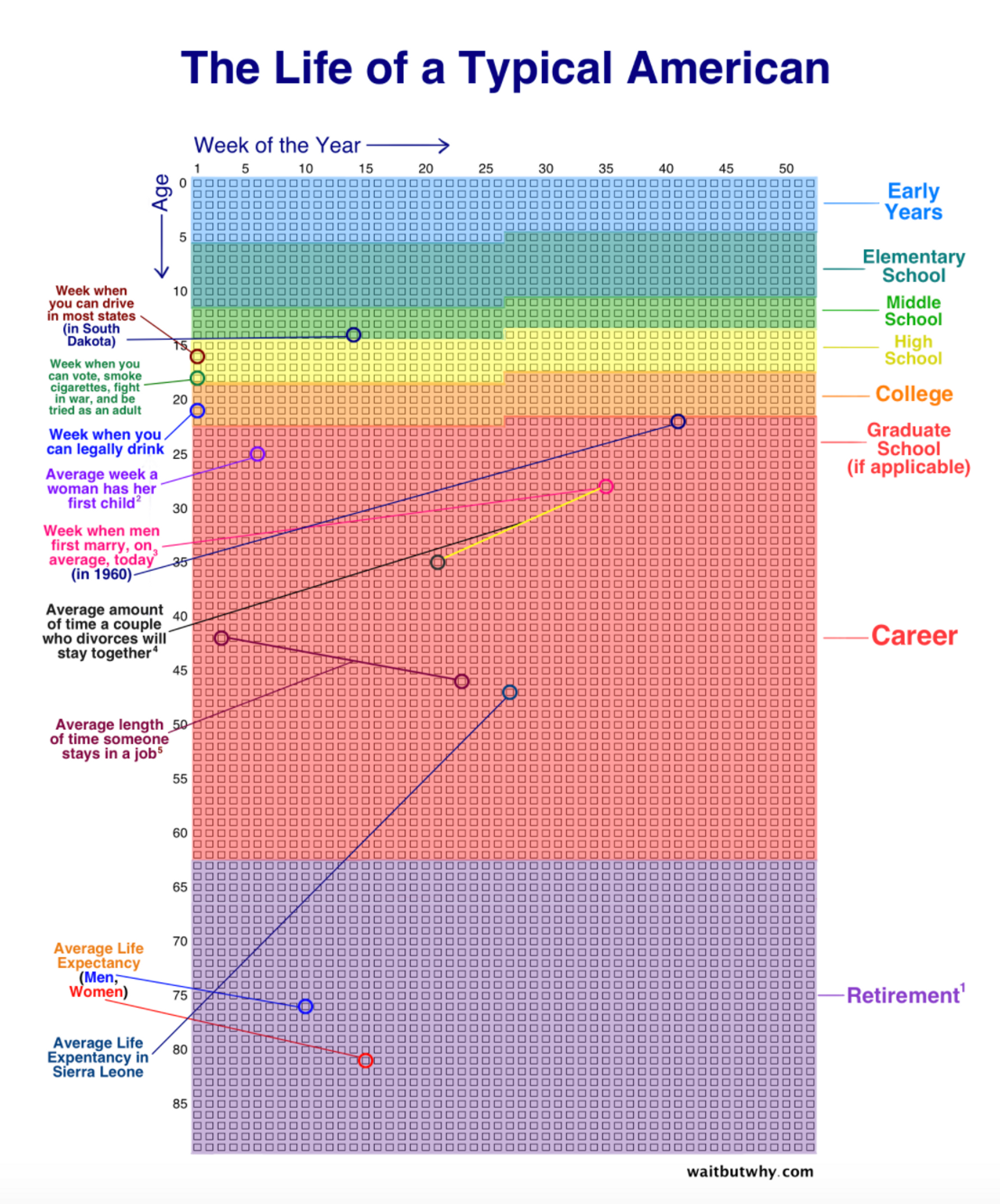 25 Life-Changing Style Charts Every Guy Needs Right Now