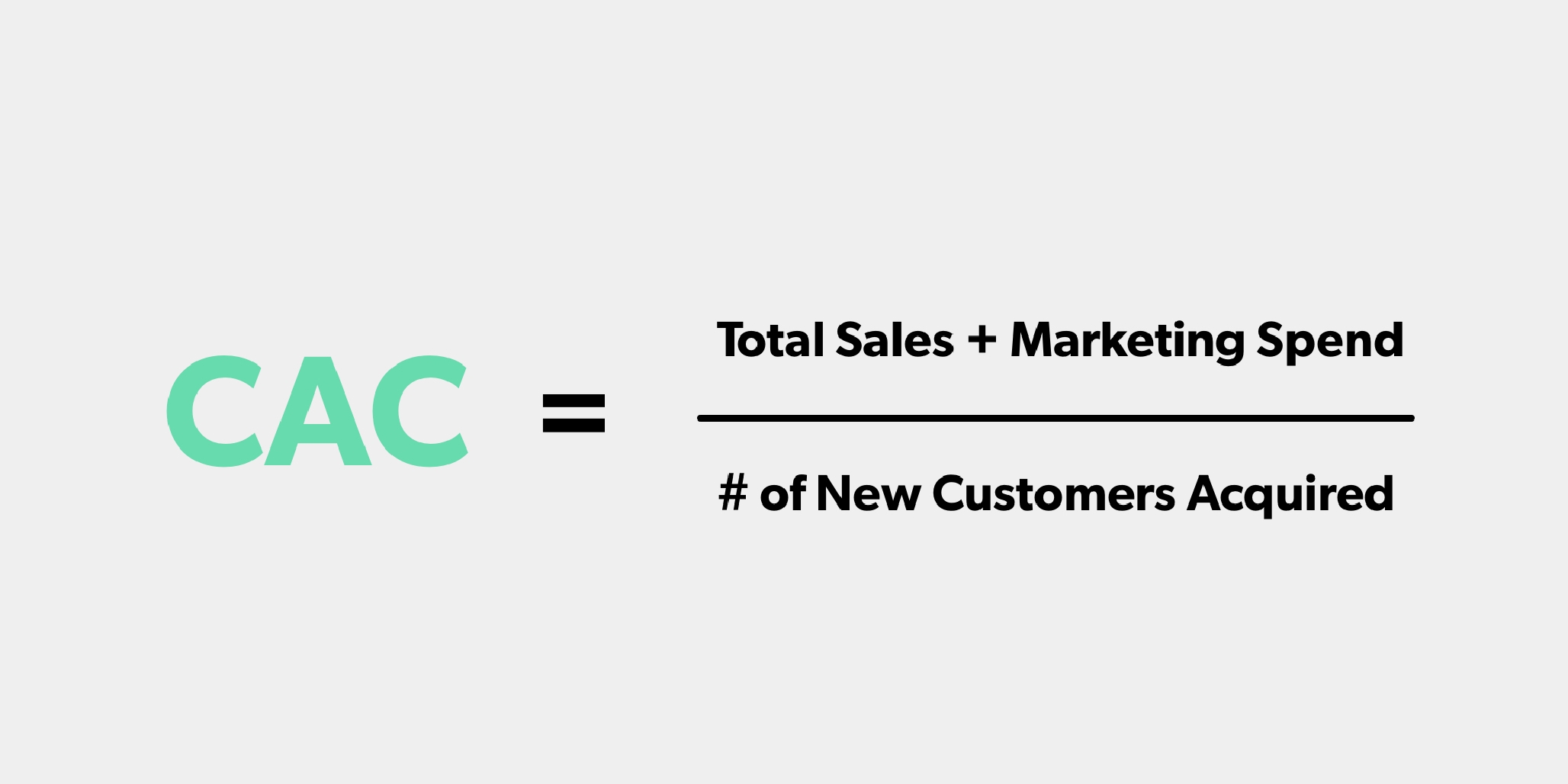 Customer acquisition equation