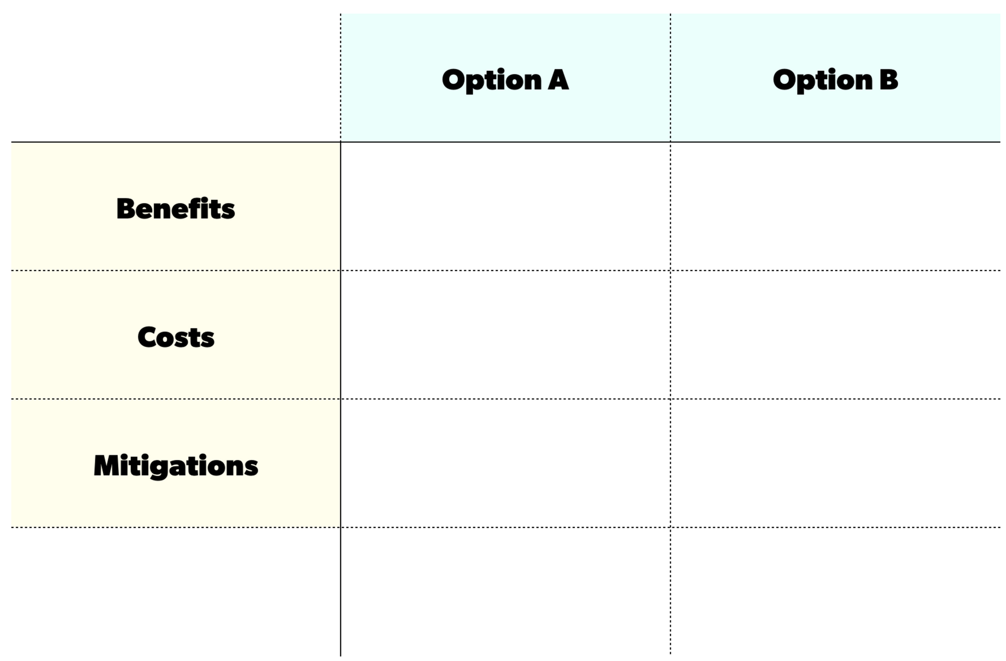 Fight Analysis Paralysis: A Simple Framework for Startups