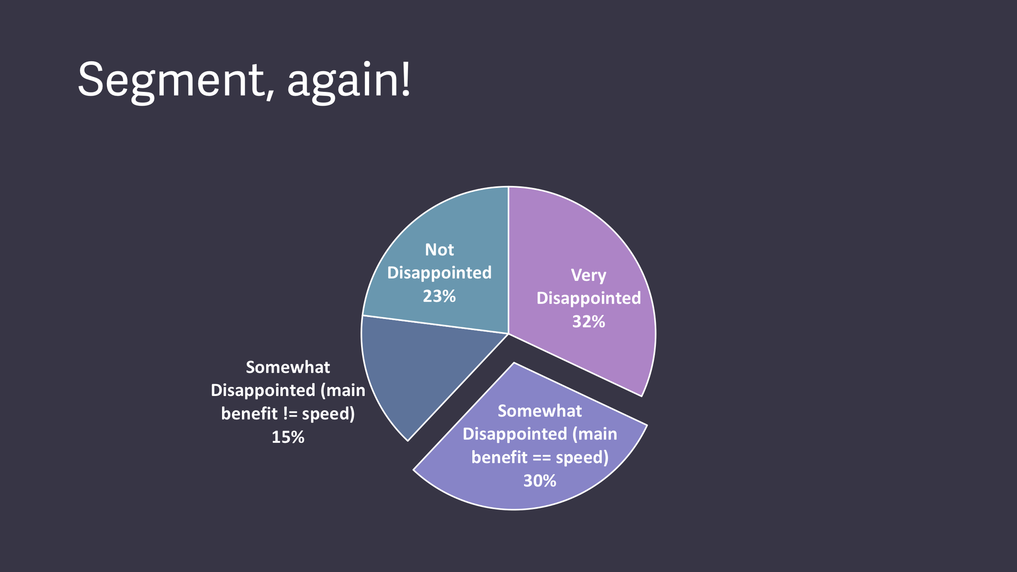 segmenterende resultaten naar belangrijkste voordeel